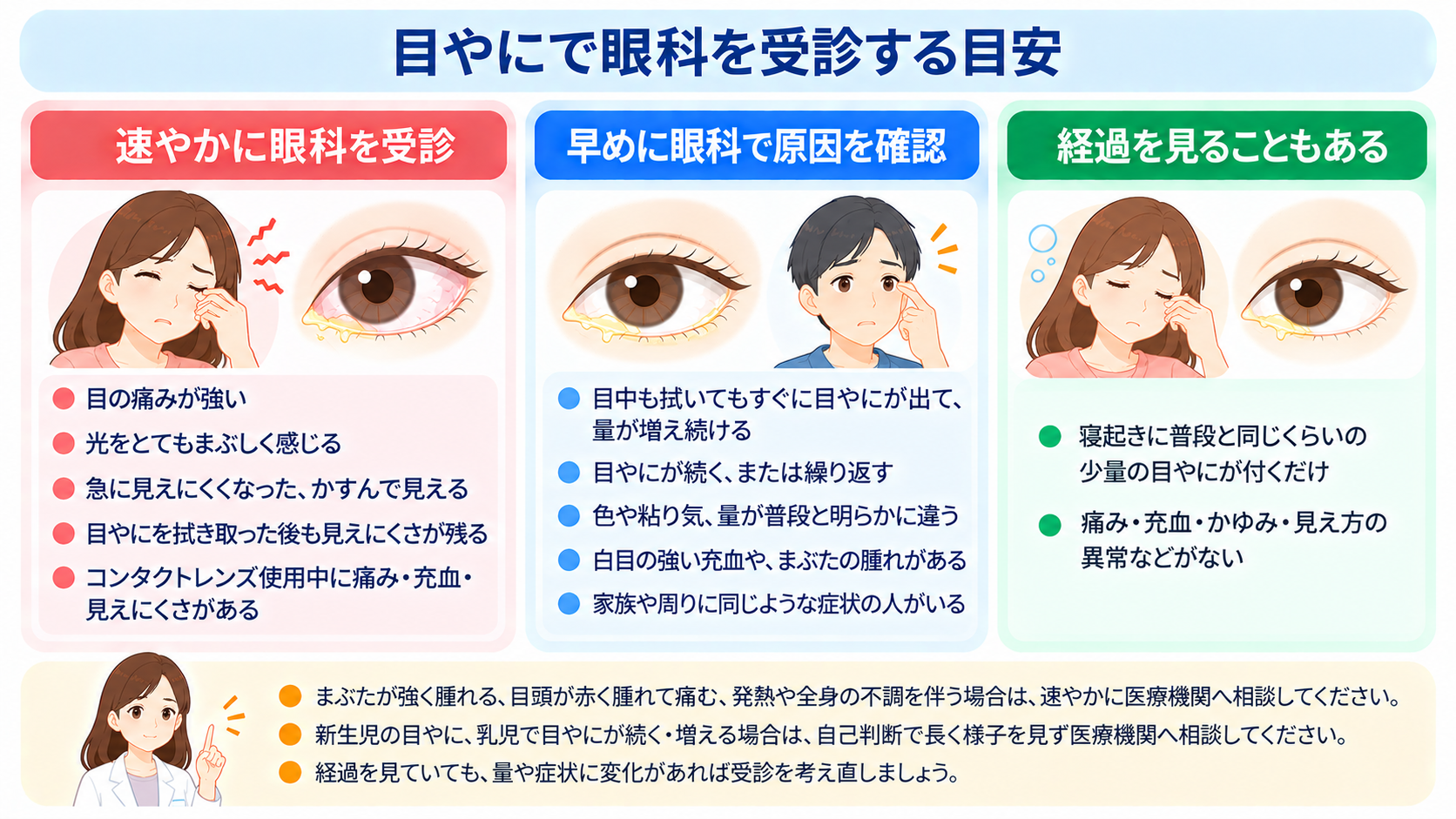 目やにで眼科を受診する目安