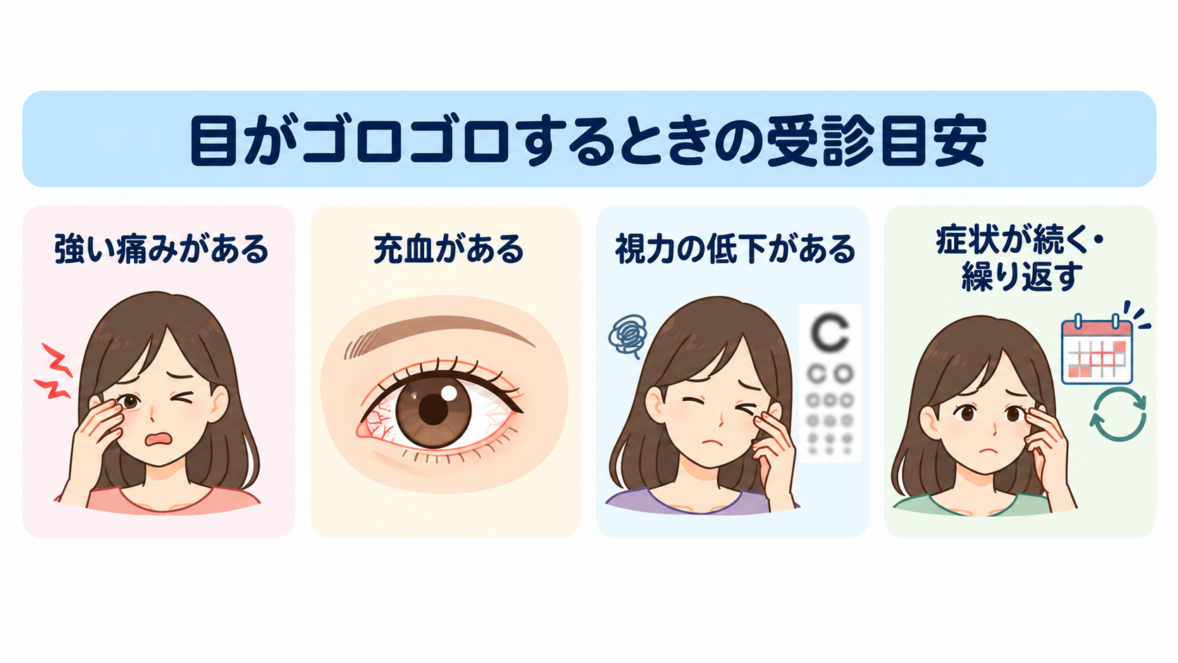 目がゴロゴロするときの受診目安