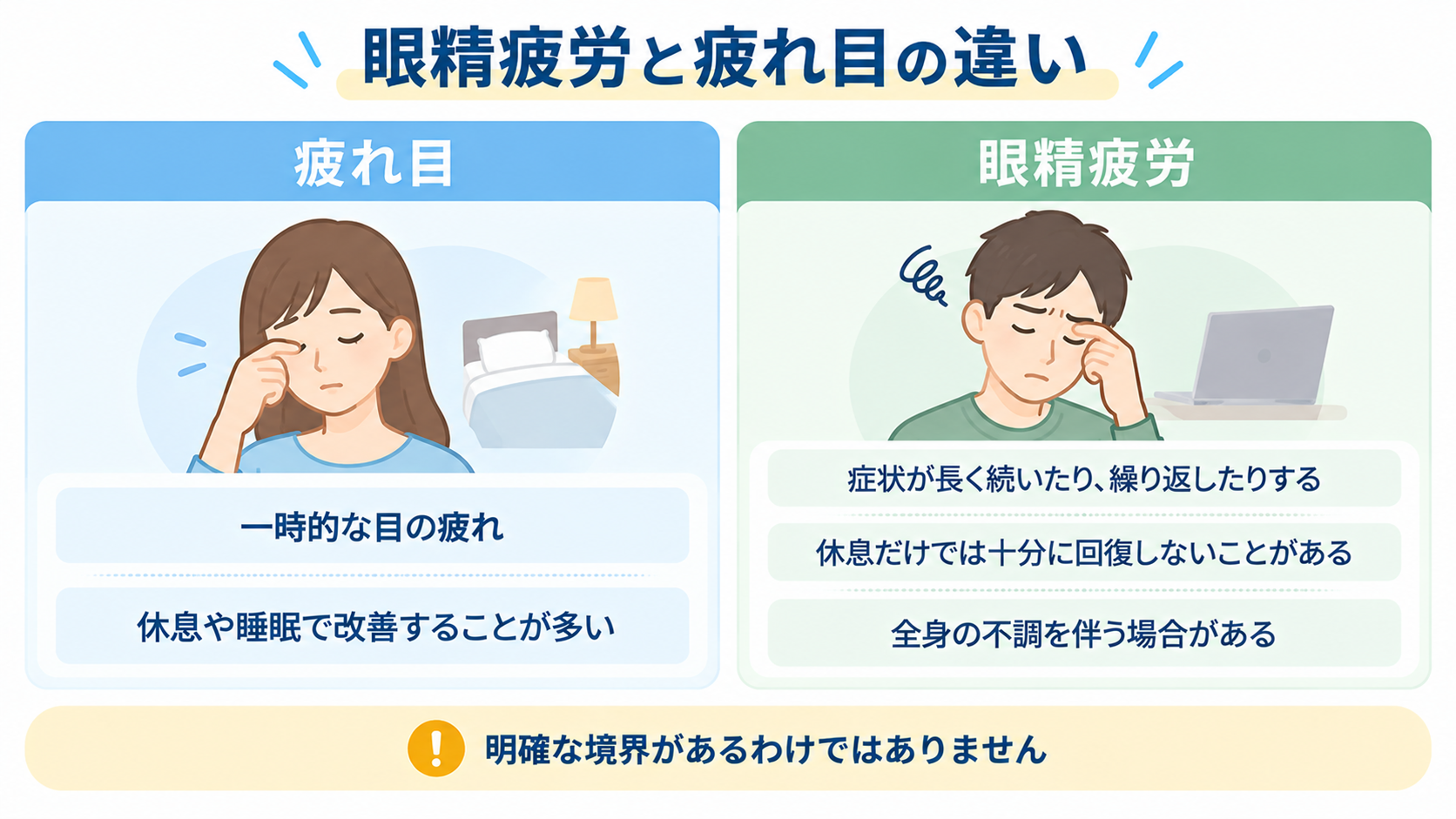 眼精疲労と疲れ目の違い
