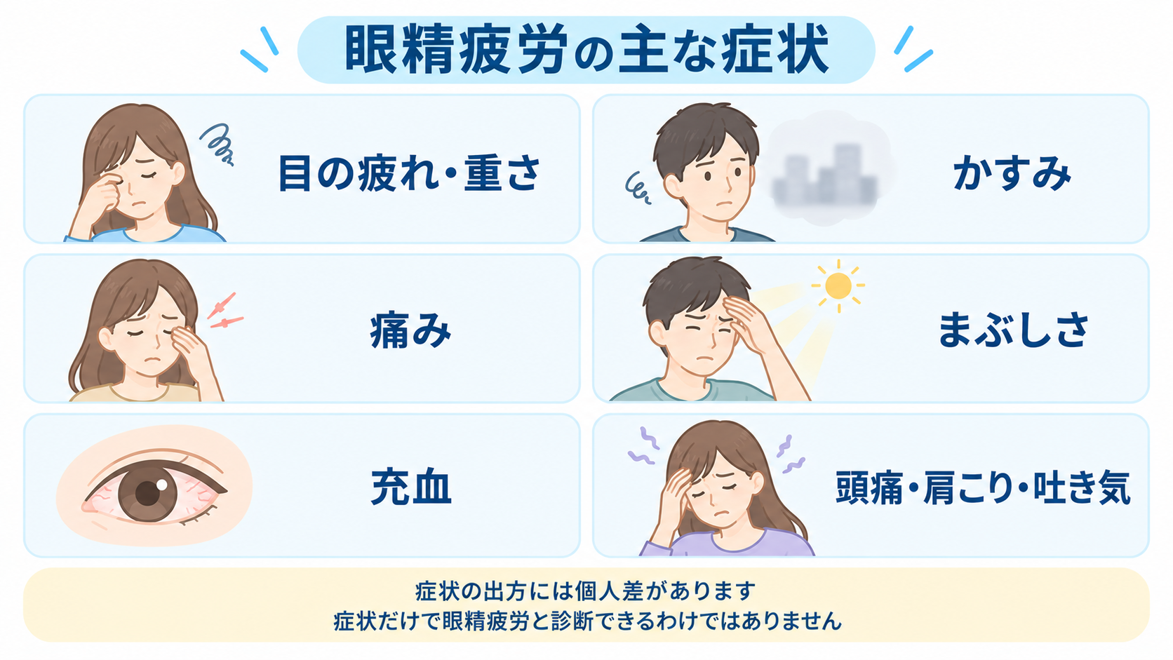 眼精疲労の主な症状