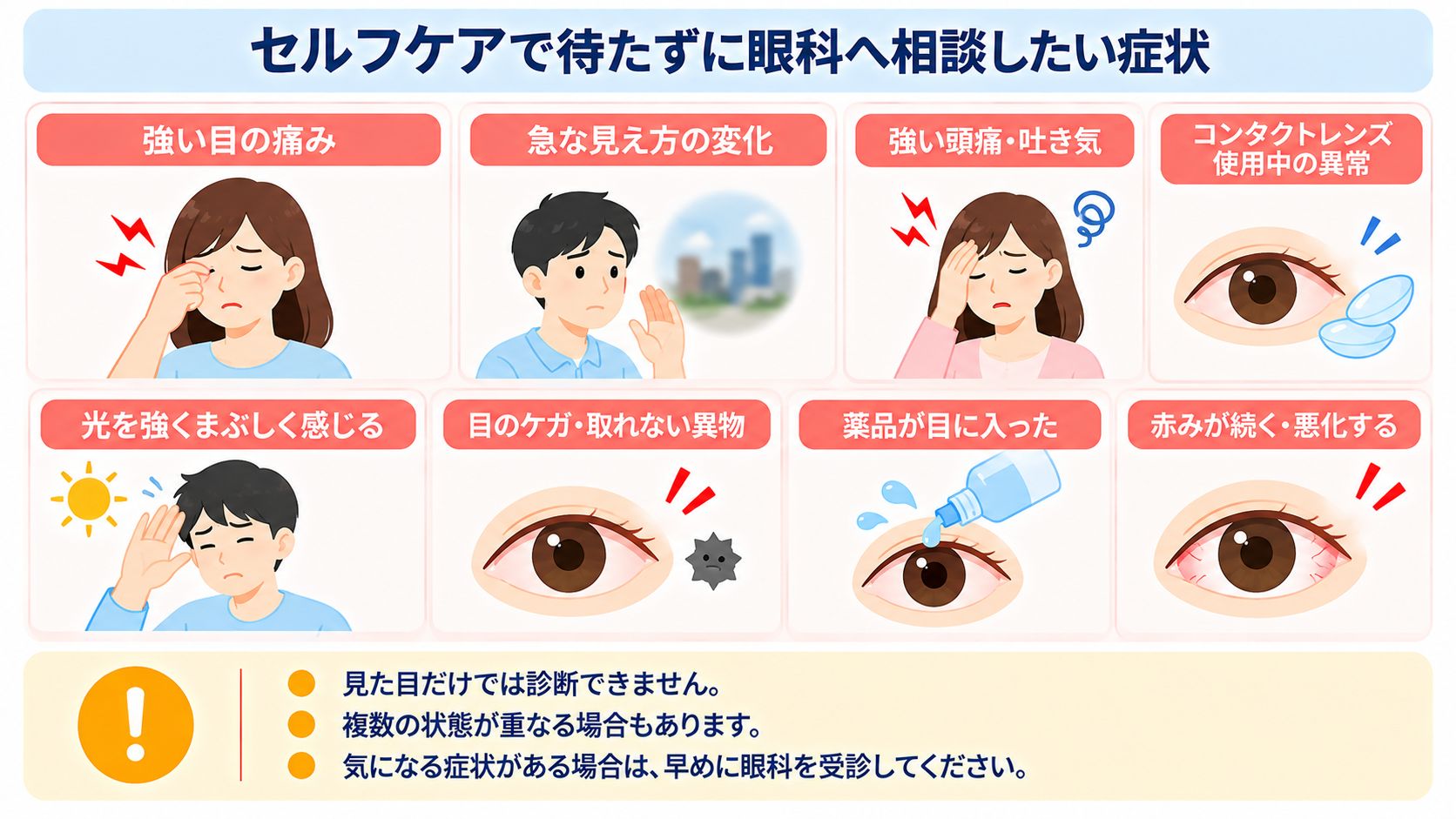 セルフケアで待たずに眼科へ相談したい症状