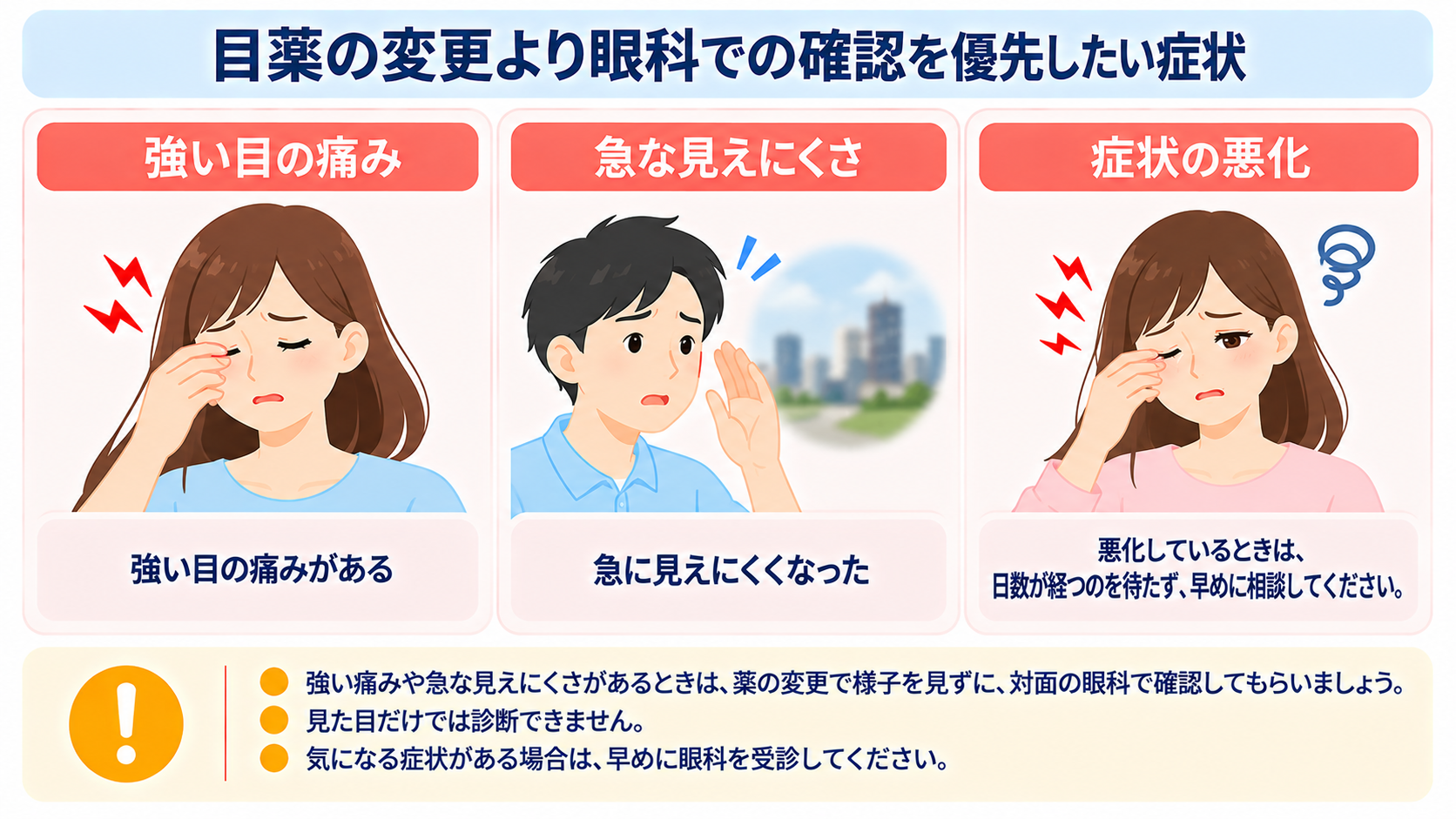目薬の変更より眼科での確認を優先したい症状